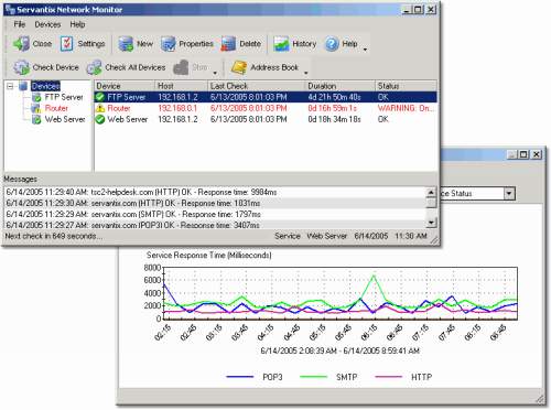 Capture d'écran Servantix Network Monitor