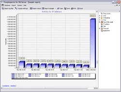 Capture d'écran ProxyInspector for WinRoute Capture d'écran ProxyInspector for WinRoute