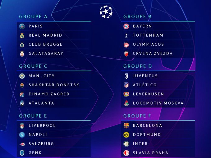 Capture d'écran Tirage Groupes Ligue des champions 2019-2020 Capture d'écran Tirage Groupes Ligue des champions 2019-2020
