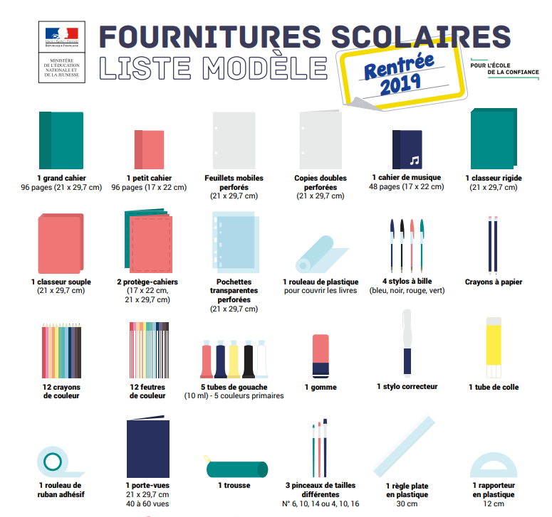 Capture d'écran Liste de fournitures scolaires 2019 Capture d'écran Liste de fournitures scolaires 2019