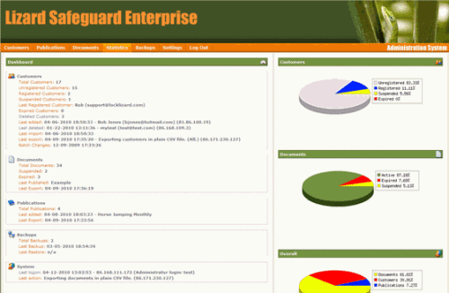 Capture d'écran Safeguard Enterprise PDF Security Capture d'écran Safeguard Enterprise PDF Security