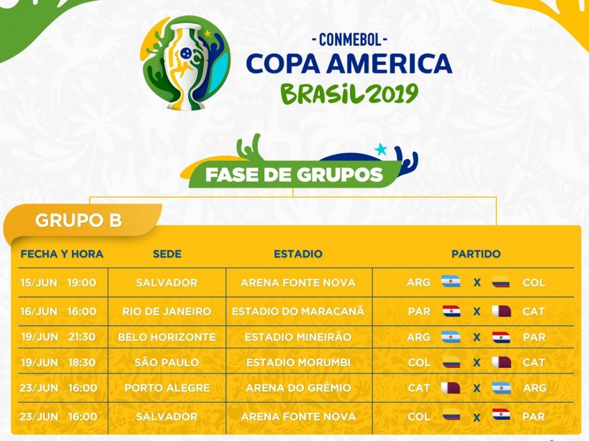 Capture d'écran Calendrier Phase de Groupes Copa America 2019 Capture d'écran Calendrier Phase de Groupes Copa America 2019