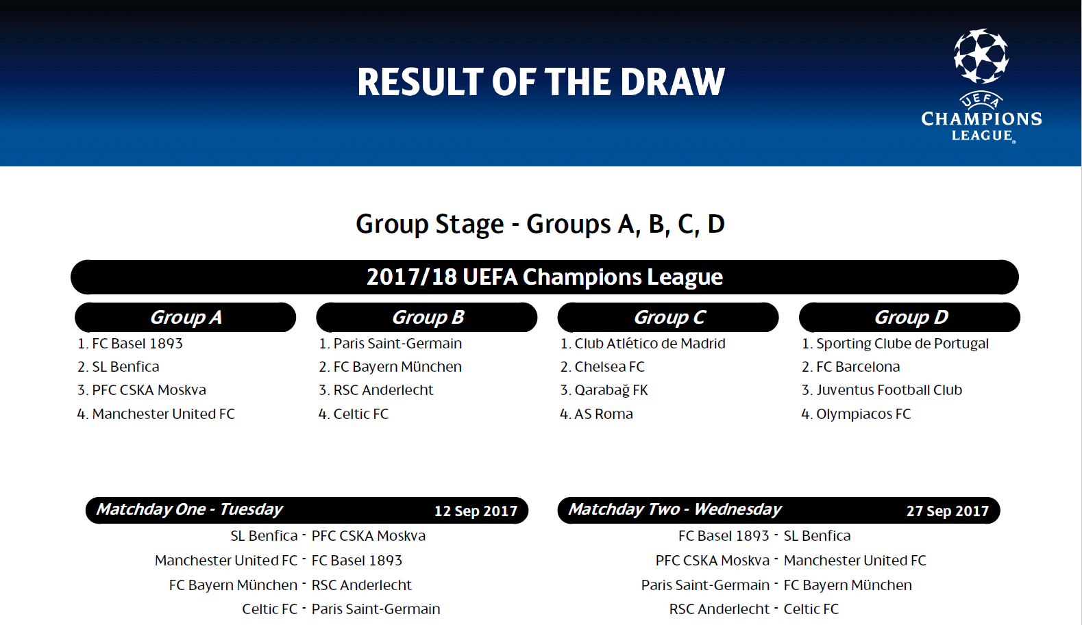 Capture d'écran Calendrier officiel Ligue des Champions 2017-2018 (groupes)