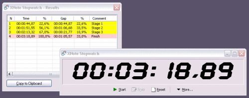Capture d'écran XNote Stopwatch Capture d'écran XNote Stopwatch