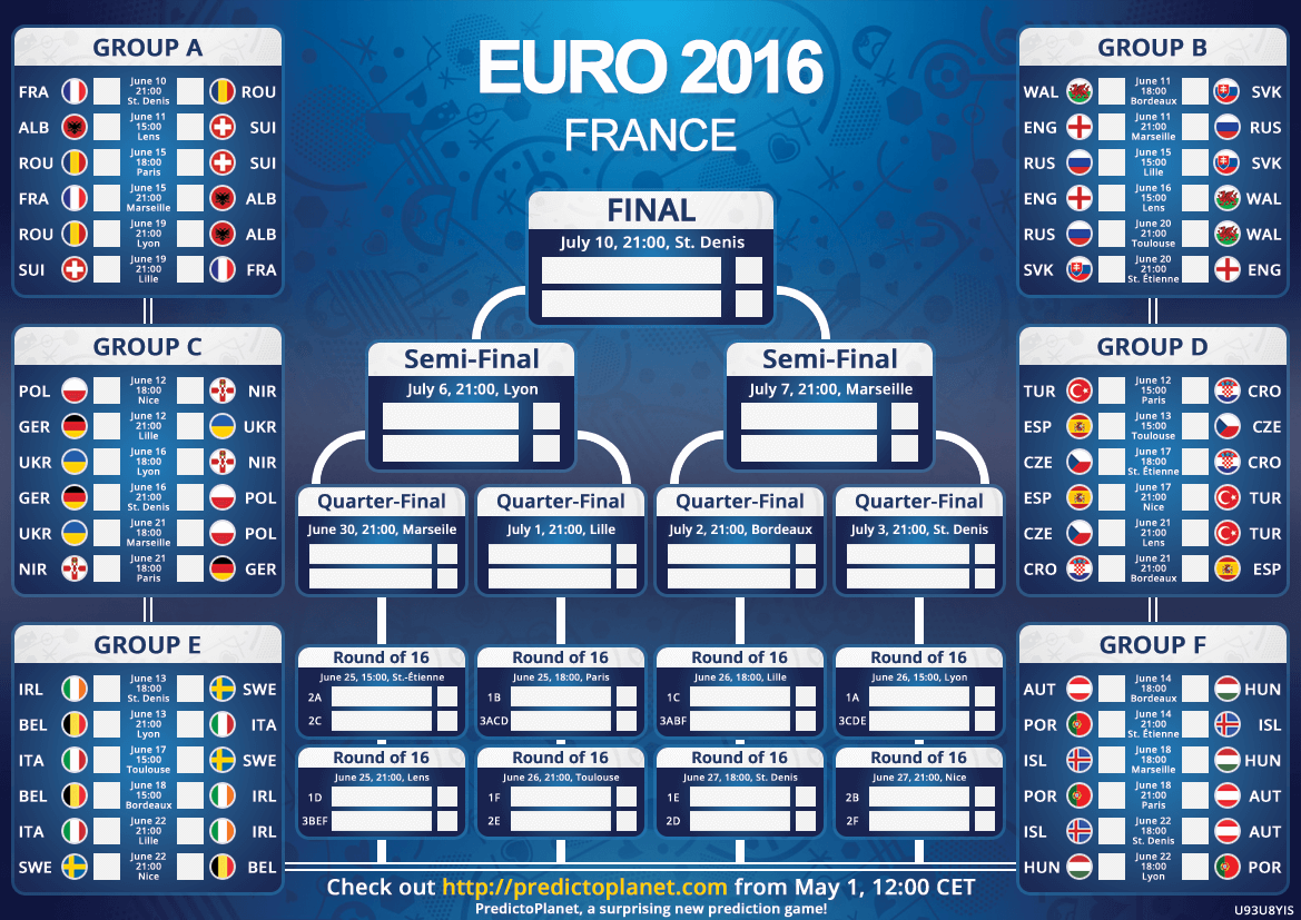 Euro 2016: todos os jogos de preparação e resultados