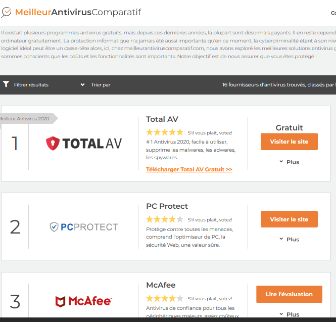 totalav best antivirus