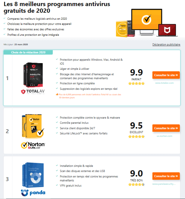 totalav mejor antivirus