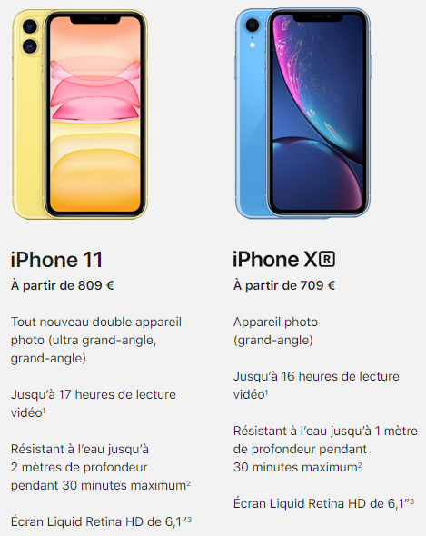 Iphone 11 New Ipad Apple Tv The Summary Of Apples