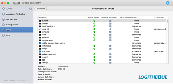 TEST ANTIVIRUS MAC : ESET CYBER SECURITY EDITION 2020 ESET%20monitor%20macOS