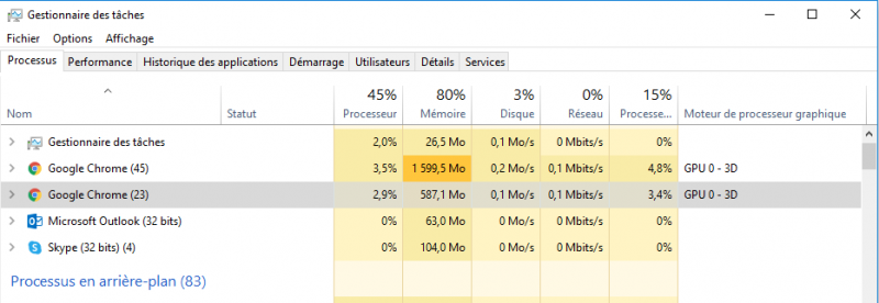 GOOGLE TESTE UNE MEILLEURE GESTION DE LA RAM POUR CHROME 2019-10-16%2010_53_31-Window