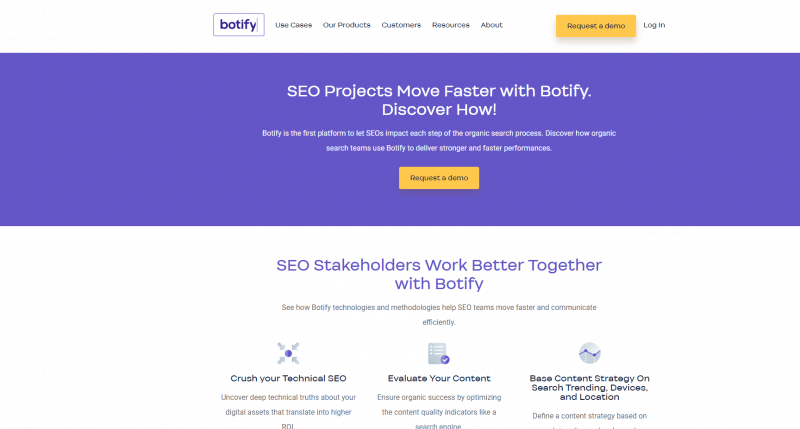 Botify