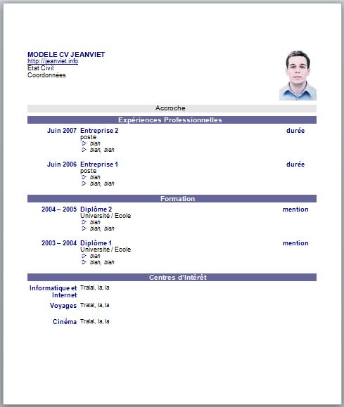 cv classique
