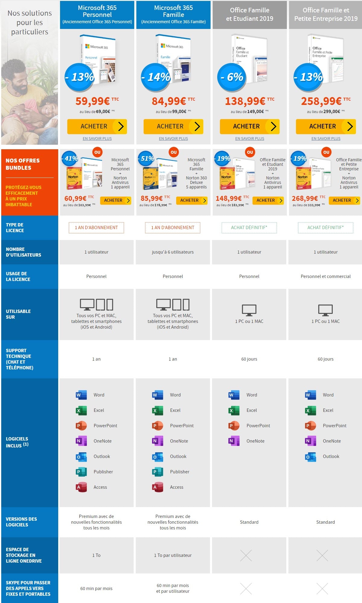 office 365 professional suite plus office 365 professional suite plus