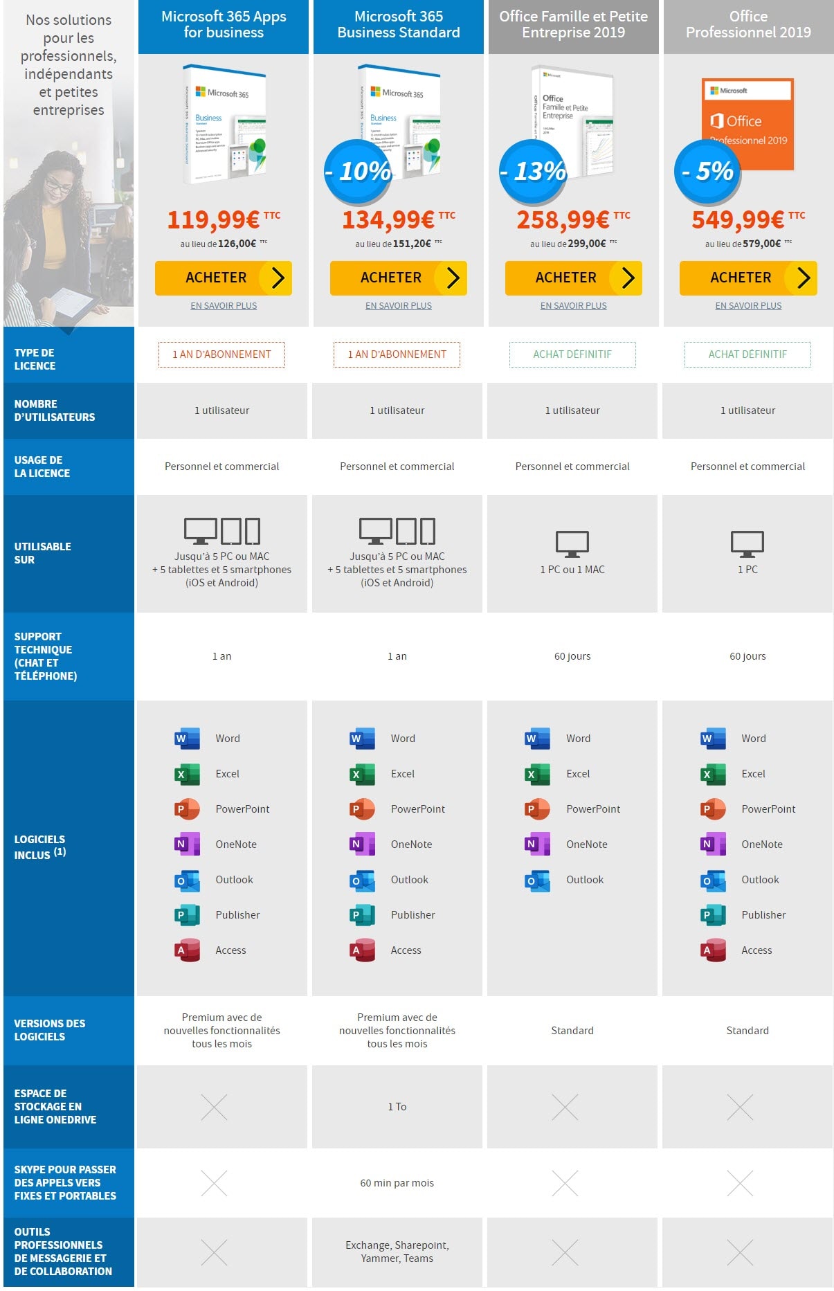 Comment avoir microsoft office 2019 gratuit