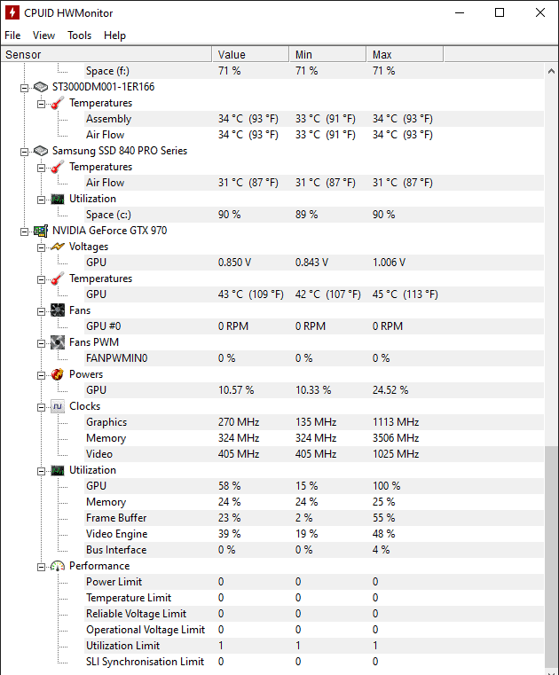 Les meilleurs logiciels de contrôle de ventilateur PC